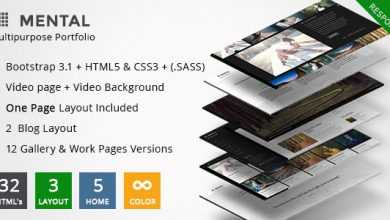 Photo of [Download-S2] Mental - Premium Multipurpose Portfolio + Onepage