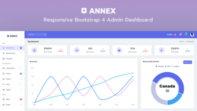 Photo of [Download-S2] Annex v1.1 - Responsive Bootstrap 4 Admin + Crypto Dashboard