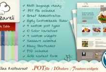 Photo of [Download-S2] Mazzareli - Themeforest Premium WordPress Theme