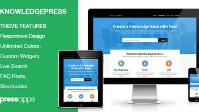 Photo of [Download-S2] Knowledge Base v2.1.0 | Wiki | FAQ WordPress Theme