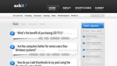 Photo of [Download-S2] AskIt ElegantThemes WordPress Theme