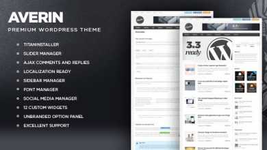 Photo of [Download-S2] Averin - Premium Magazine Themeforest Theme