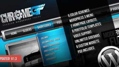 Photo of [Download-S2] ChromeGT - Themeforest Business & Portfolio Wordpress Theme