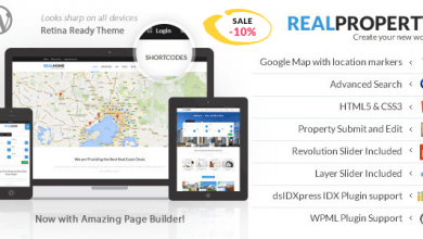 Photo of [Download-S2] Real Property v1.8.9 - Responsive Real Estate WP Theme