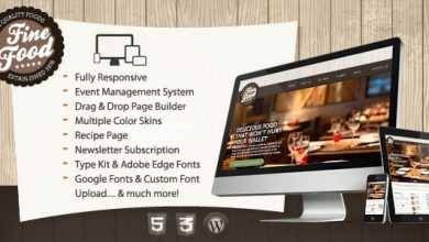 Photo of [Download-S2] Fine Food - Restaurant Responsive WordPress Theme