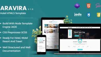 Photo of [Download-S2] Aravira - Hotel HTML Template