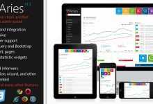 Photo of [Download-S2] Aries - Metro Style Themeforest Admin Template