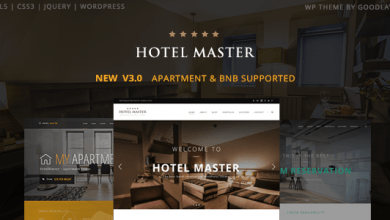 Photo of [Download-S2] Hotel Master v3.01 - Hotel Booking WordPress Theme