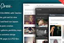 Photo of [Download-S2] FacePress - Themeforest Community Content Sharing