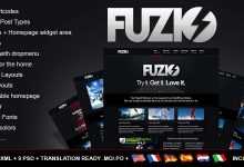 Photo of [Download-S2] Fuzio Agency / Business Wordpress Themeforest Theme
