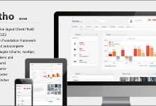 Photo of [Download-S2] Pertho Themeforest Admin Premium Template