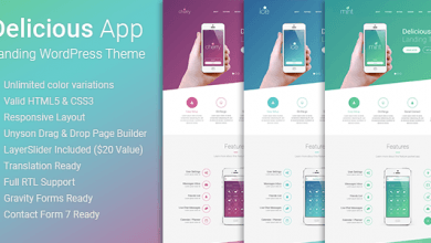 Photo of [Download-S2] Delicious v1.0.2 - Responsive App Landing WordPress Theme