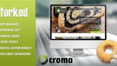 Photo of [Download-S2] Forked v1.0.2 - Responsive Restaurant & events