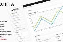 Photo of [Download-S2] Godzilla - Themeforest Premium Admin Theme
