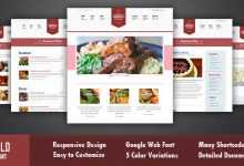 Photo of [Download-S2] Goodold Restaurant - Responsive Themeforest WP Theme