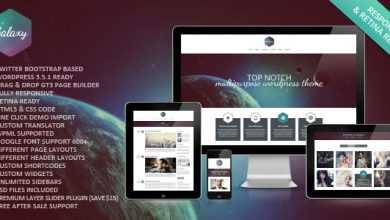 Photo of [Download-S2] Galaxy - Responsive Portfolio WordPress Theme