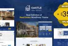 Photo of [Download-S2] Castle v1.0.0 - Real Estate WordPress Theme