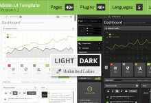 Photo of [Download-S2] Ergo - Themeforest Admin UI Template
