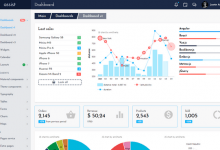 Photo of [Download-S2] Assist v2.5.0 - Angular 7+ Bootstrap 4 Theme