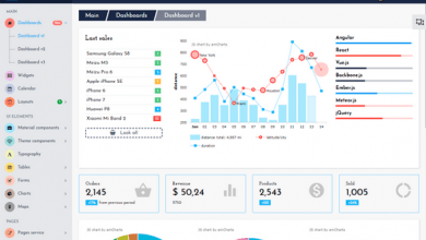 Photo of [Download-S2] Assist v2.5.0 - Angular 7+ Bootstrap 4 Theme