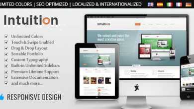 Photo of [Download-S2] Intuition - Responsive Business Themeforest WP Theme