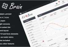 Photo of [Download-S2] It's Brain - premium admin Themeforest theme