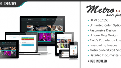 Photo of [Download-S2] Metro One Page | Themeforest Responsive HTML