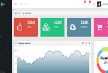 Photo of [Download-S2] T-Great Admin - Creativemarket Dashboard Template