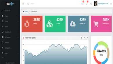 Photo of [Download-S2] T-Great Admin - Creativemarket Dashboard Template
