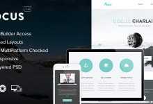 Photo of [Download-S2] Focus – Responsive Email + Themebuilder Access