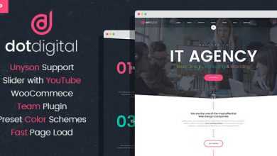 Photo of [Download-S2] DotDigital v1.0.0 – Web Design Agency WordPress Theme