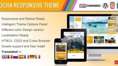 Photo of [Download-S2] Socha v1.8 - Themeforest Responsive WordPress Theme
