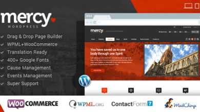 Photo of [Download-S2] Mercy-NGO v1.7 - Charity & Environmental/Political theme