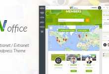 Photo of [Download-S2] Woffice v1.8.3 - Intranet/Extranet WordPress Theme