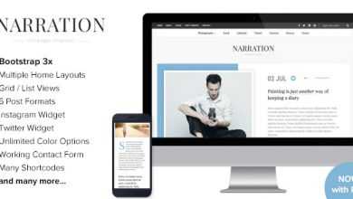 Photo of [Download-S2] Narration v1.5 - A Responsive WordPress Blog Theme