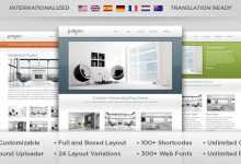 Photo of [Download-S2] Polyon - Futuristic WordPress Themeforest Theme