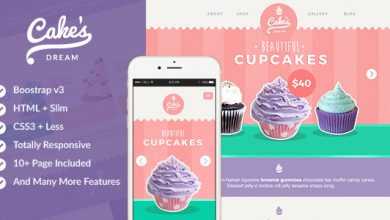 Photo of [Download-S2] Cake Dream - Responsive Cake Shop Template