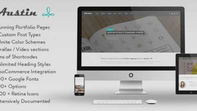 Photo of [Download-S2] Austin v1.7 - Multi-Purpose Design Agency WP Theme