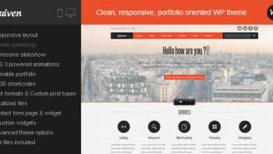 Photo of [Download-S2] Themeforest Quiven Portfolio WordPress Theme