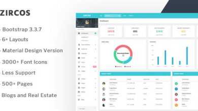 Photo of [Download-S2] Zircos - Responsive Admin Dashboard + Material Design