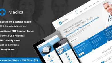 Photo of [Download-S2] iMedica - Flat, Responsive Medical & Health Template