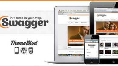 Photo of [Download-S2] Swagger Themeforest Responsive WordPress Theme