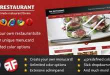 Photo of [Download-S2] The Restaurant - Themeforest Wordpress Theme