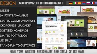 Photo of [Download-S2] U-Design WordPress Themeforest Theme