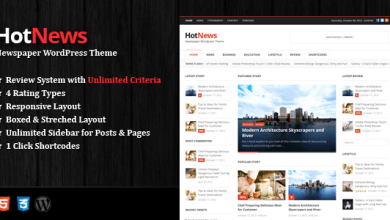 Photo of [Download-S2] HotNews - Themeforest Newspaper WordPress Theme