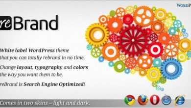 Photo of [Download-S2] ReBrand - Themeforest Business and Magazine WordPress Theme