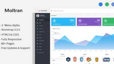Photo of [Download-S2] Moltran - Responsive Admin Dashboard