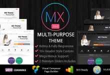 Photo of [Download-S2] MX v3.5.1 - Responsive Multi-Purpose WordPress Theme