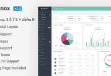 Photo of [Download-S2] Adminox v1.2 - Responsive Admin Dashboard & Frontend