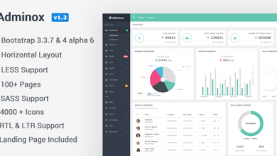 Photo of [Download-S2] Adminox v1.2 - Responsive Admin Dashboard & Frontend